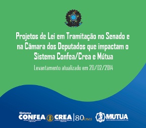 Confea disponibiliza levantamento atualizado dos projetos de lei de interesse do Sistema