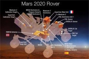 Robo-marte-2020-1