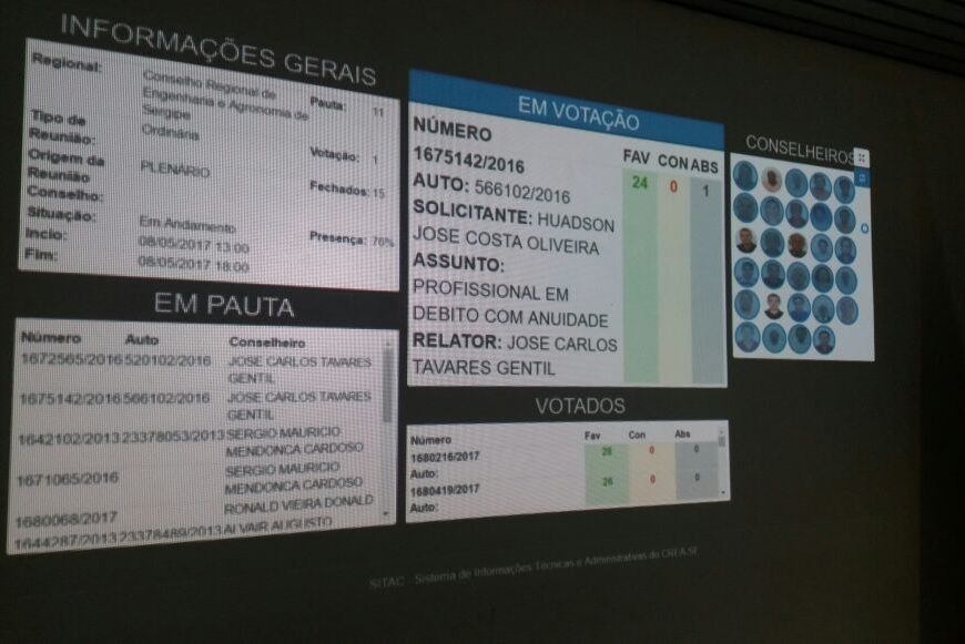 Plenária do CREA-SE  agora tem votação eletrônica